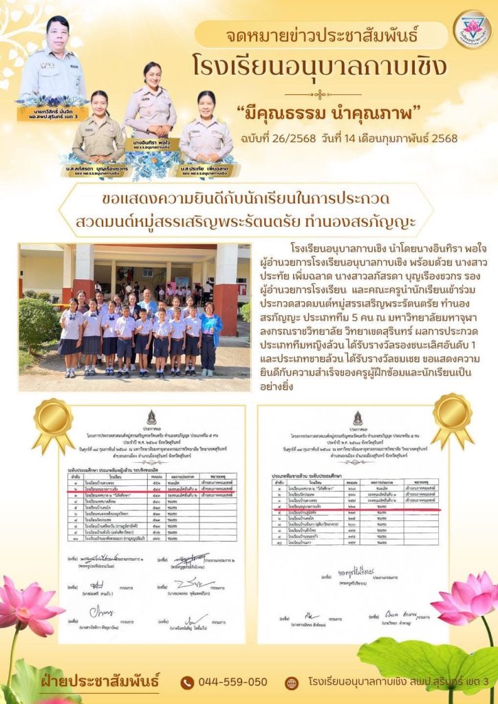 การแข่งขันมารยาทไทย